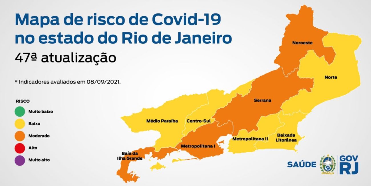 Covid 19 Como Esta O Turismo Em Arraial Do Cabo Mapa De Viajante