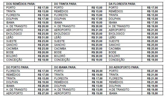 tabela preços taxi Fernando de Noronha